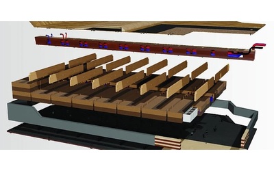 Batterie auto elettriche: e se il legno fosse più sicuro dell'alluminio?