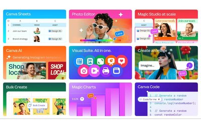 Canva svela Visual Suite 2.0: un salto avanti con l'AI