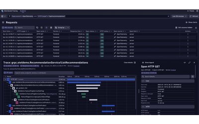 Dynatrace semplifica l'osservabilità cloud-native per gli sviluppatori