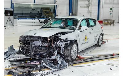 Euro NCAP aggiorna i protocolli ecco cosa cambia per i crash test 2026
