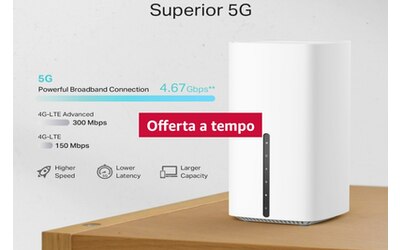 Basta problemi con questo router 5G TP-Link  Wi-Fi 6: oggi a prezzo stracciato