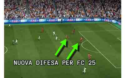 EA Sports FC 25 aggiorna le difese: usa questi due centrali economici e addio gol