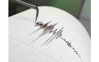 Questo è l’ultimo posto dove stare durante un terremoto: è pericolosissimo