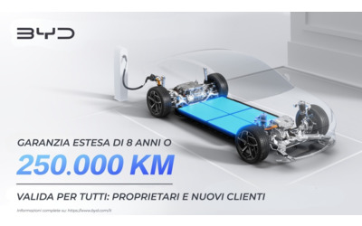 BYD estende la garanzia della Blade Battery a 8 anni o 250 000 km