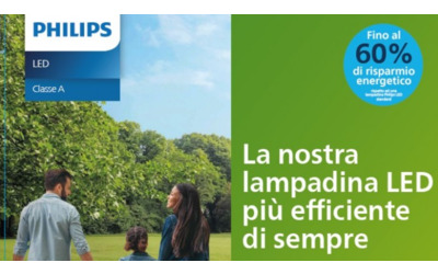 Signify accelera la transizione energetica con la gamma Philips Ultra Efficient Classe A